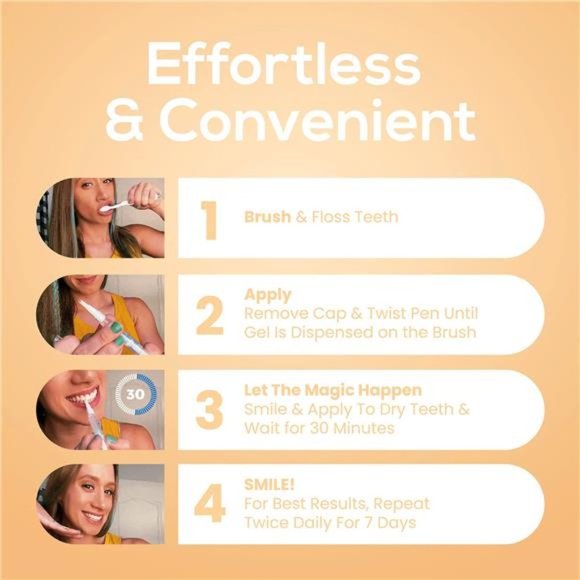 Teeth Whitening Pen (2 Pens), 20+ Uses, Effective & Painless (Mint) - Picture 5 of 6